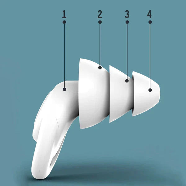 Protecteur Auriculaire Durma Melhor